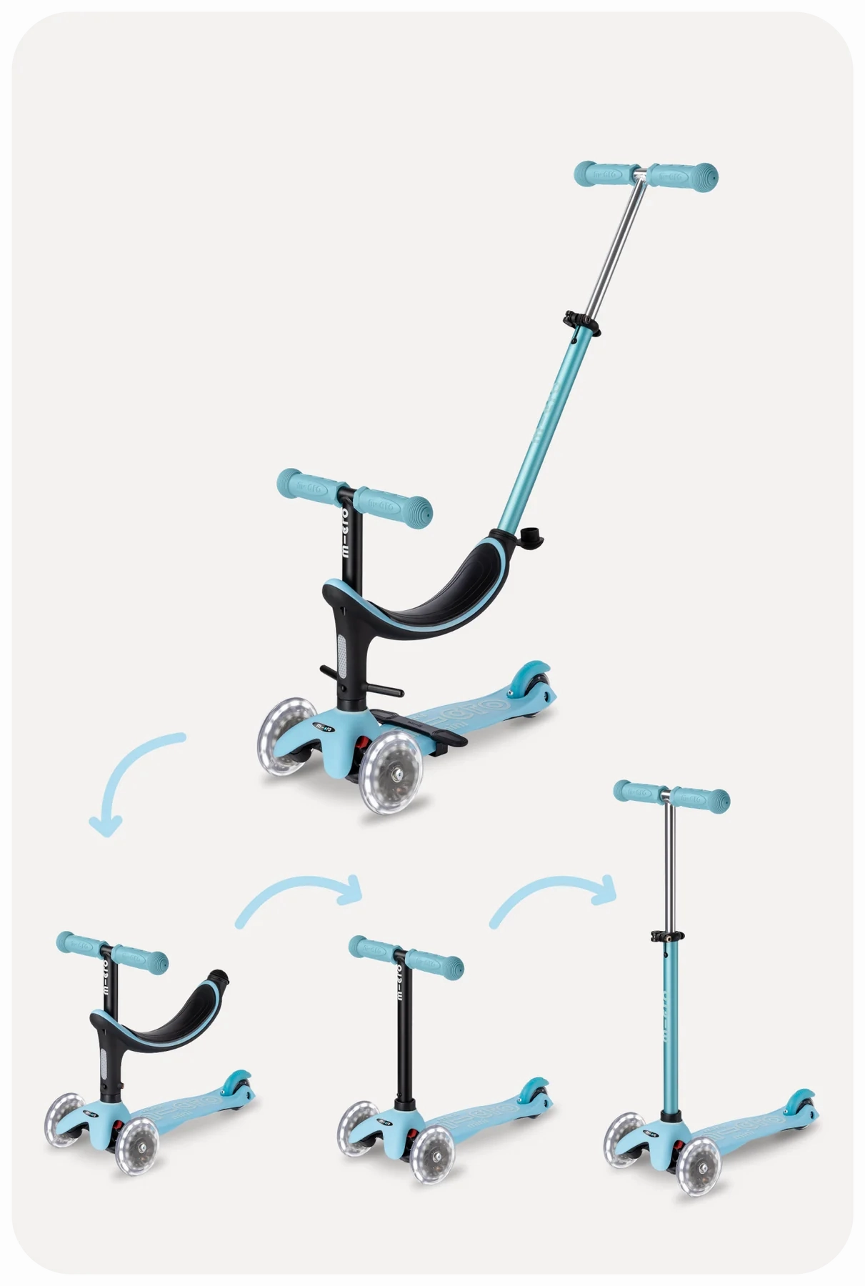 Micro Mini2Grow LED Scooter - Blue